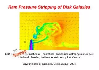 Ram Pressure Stripping of Disk Galaxies
