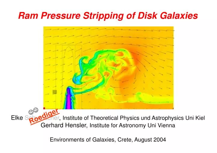 ram pressure stripping of disk galaxies