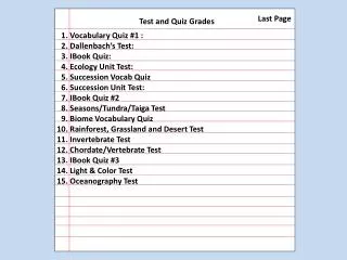 Test and Quiz Grades
