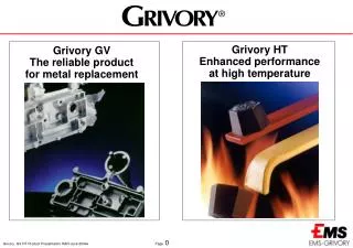 Grivory GV The reliable product for metal replacement