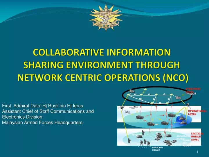 collaborative information sharing environment through network centric operations nco