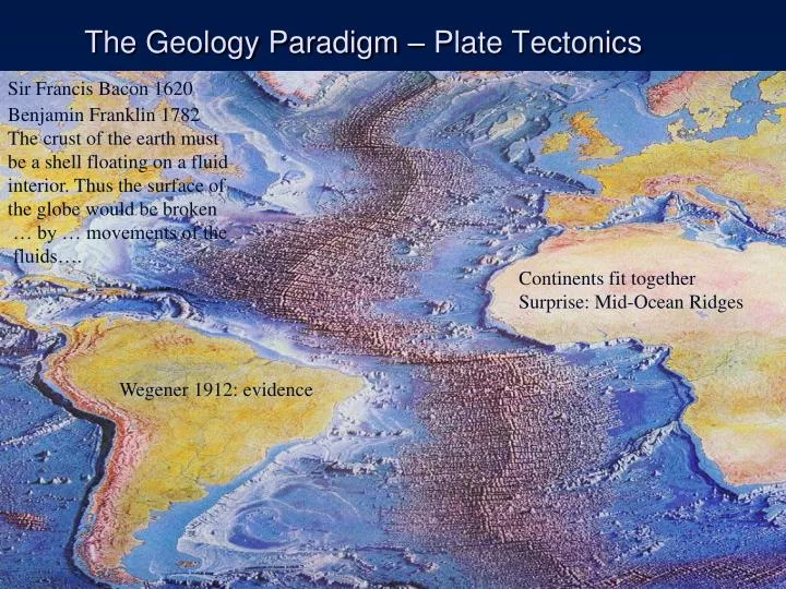 the geology paradigm plate tectonics