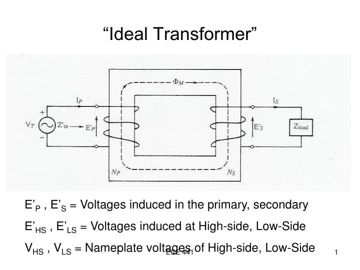 ideal transformer