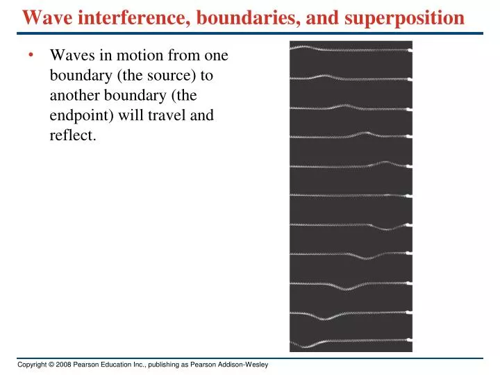 wave interference boundaries and superposition