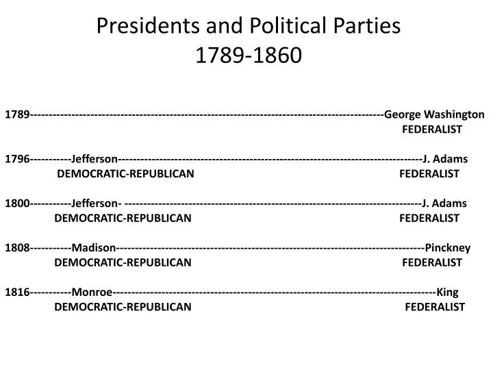 presidents and political parties 1789 1860