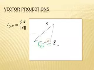 VecTOR PROJECTionS
