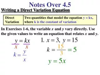 Notes Over 4.5