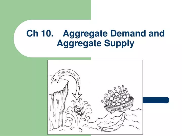 ch 10 aggregate demand and aggregate supply