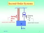 Second Order Systems