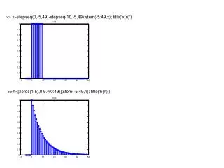 &gt;&gt; x=stepseq(0,-5,49)-stepseq(10,-5,49);stem(-5:49,x); title('x(n)')