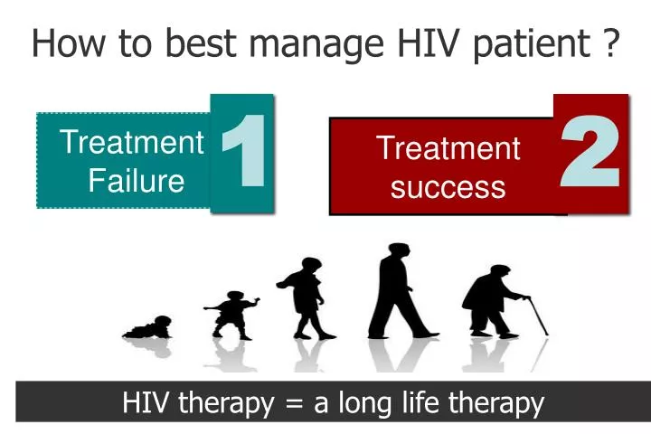 how to best manage hiv patient