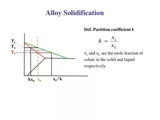 Alloy Solidification