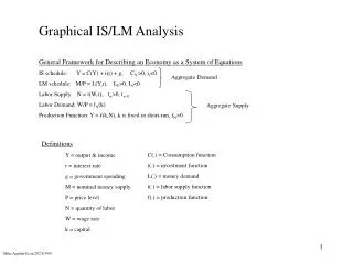 Graphical IS/LM Analysis
