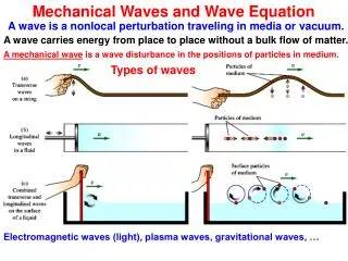 Mechanical Waves and Wave Equation