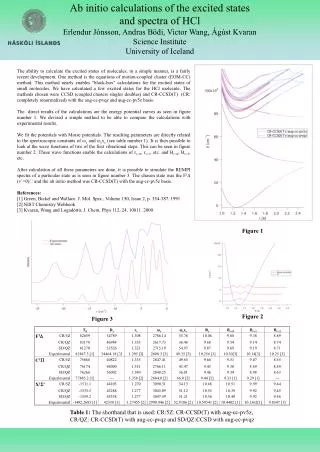 Ab initio calculations of the excited states and spectra of HCl