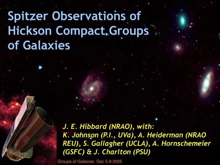 spitzer observations of hickson compact groups of galaxies