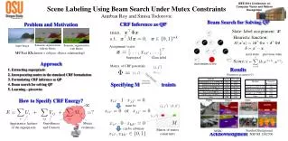 Scene Labeling Using Beam Search Under Mutex Constraints Anirban Roy and Sinisa Todorovic