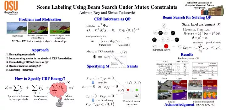 scene labeling using beam search under mutex constraints anirban roy and sinisa todorovic