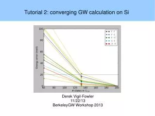 Tutorial 2: converging GW calculation on Si