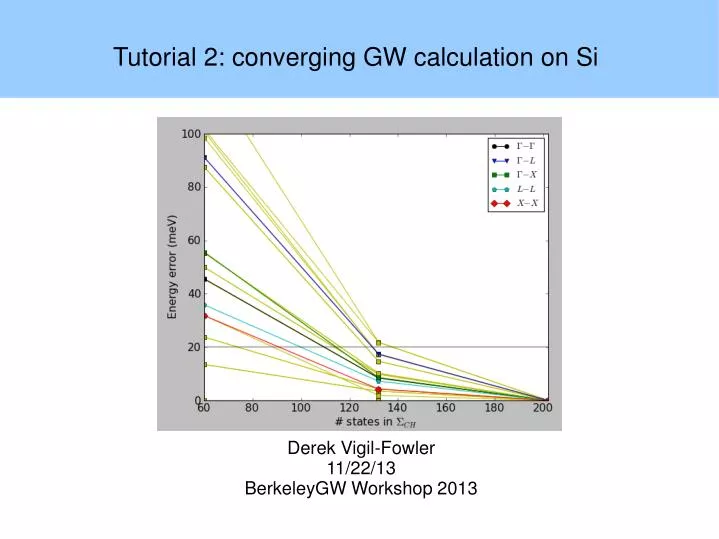 tutorial 2 converging gw calculation on si
