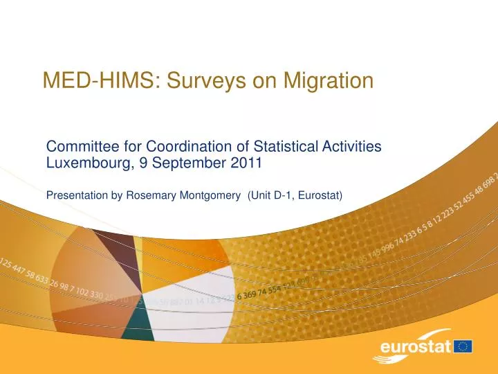 med hims surveys on migration