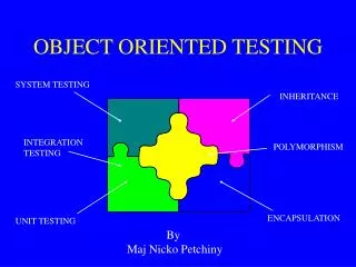 OBJECT ORIENTED TESTING