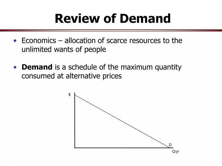 review of demand