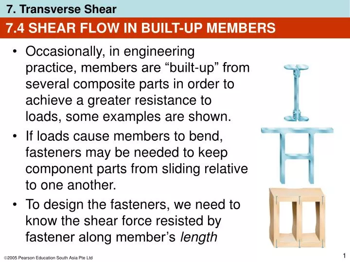 7 4 shear flow in built up members