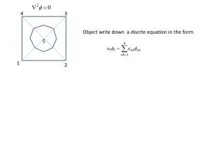 Object write down a discrte equation in the form