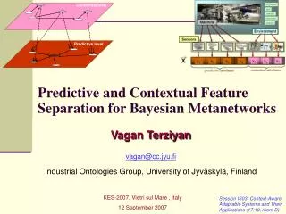 Predictive and Contextual Feature Separation for Bayesian Metanetworks