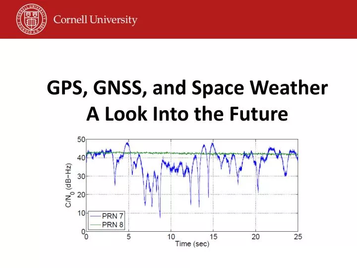 gps gnss and space weather a look into the future