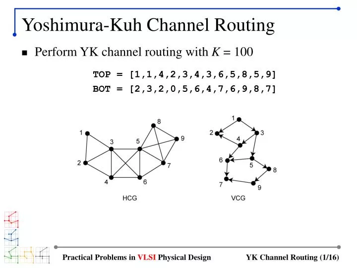 yoshimura kuh channel routing