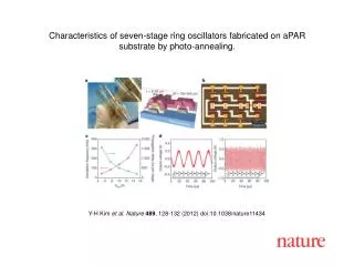 Y-H Kim et al. Nature 489 , 128-132 (2012) doi:10.1038/nature11434