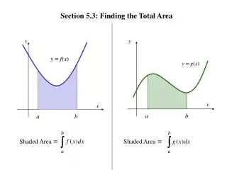 Section 5.3: Finding the Total Area