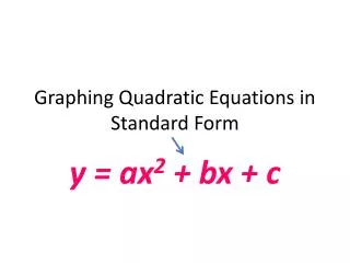 Graphing Quadratic Equations in Standard Form