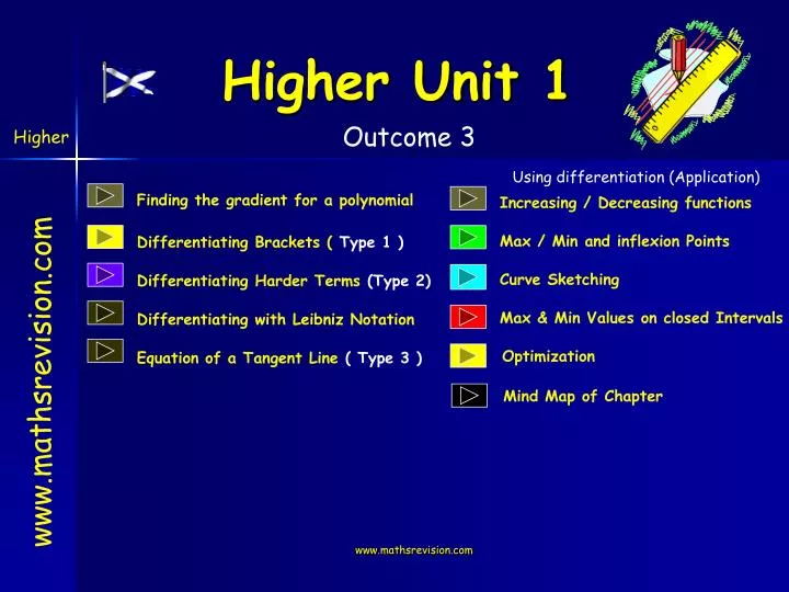 higher unit 1