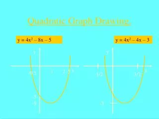 Quadratic Graph Drawing.