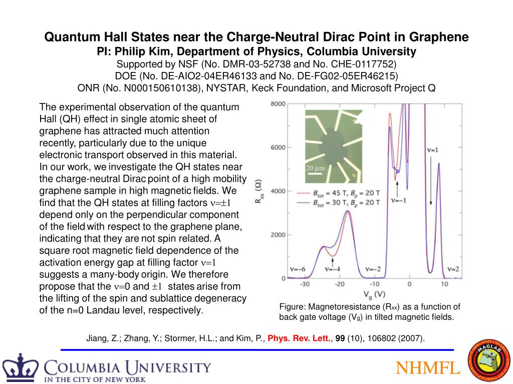 PPT - Quantum Hall States near the Charge-Neutral Dirac Point in ...