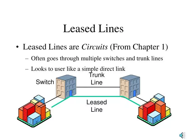 leased lines