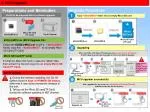 2. MCU Upgrade - slide 1