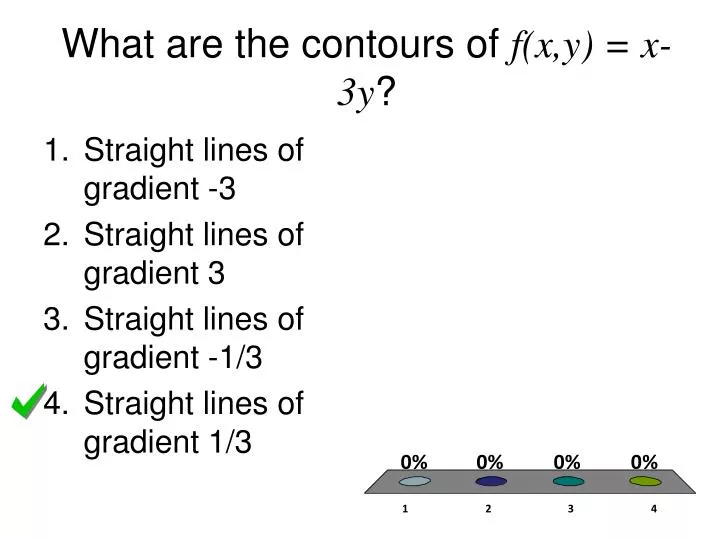 what are the contours of f x y x 3y