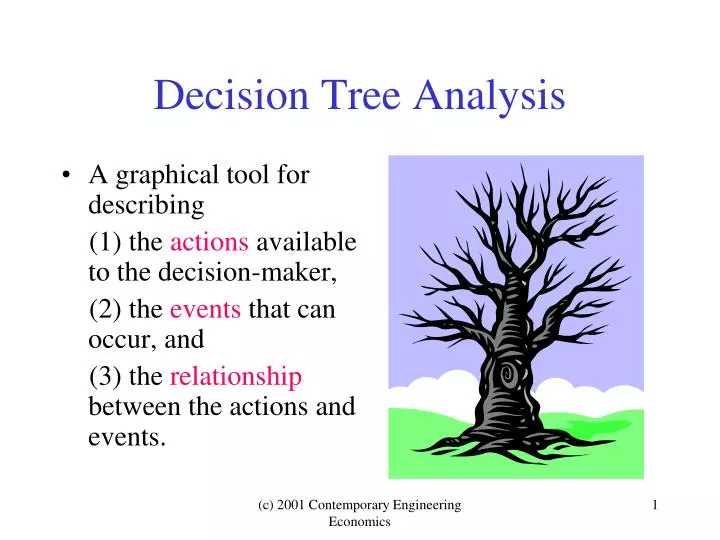 decision tree analysis