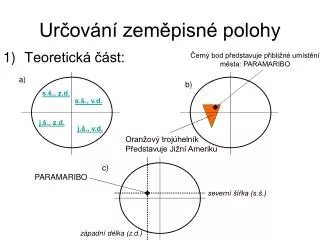 ur ov n zem pisn polohy