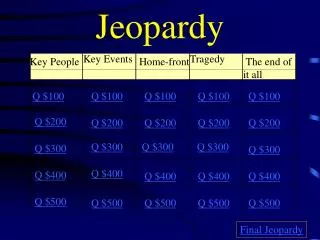 jeopardy