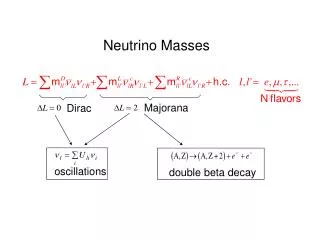 Neutrino Masses