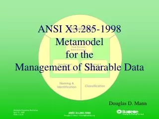 ANSI X3.285-1998 Metamodel for the Management of Sharable Data