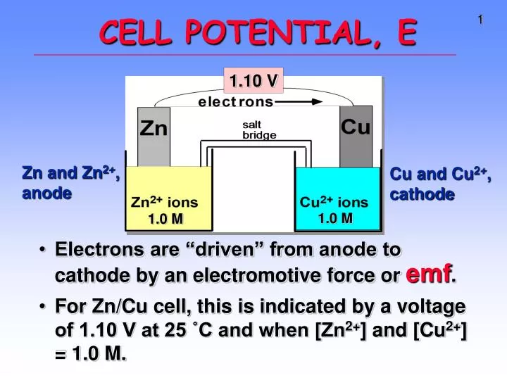 cell potential e