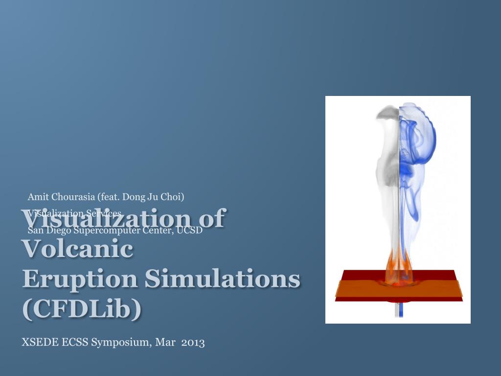 PPT - Visualization of Volcanic Eruption Simulations (CFDLib ...