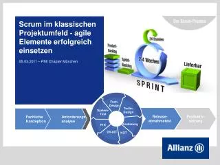 allianz managed operations services amos it jochen dinter