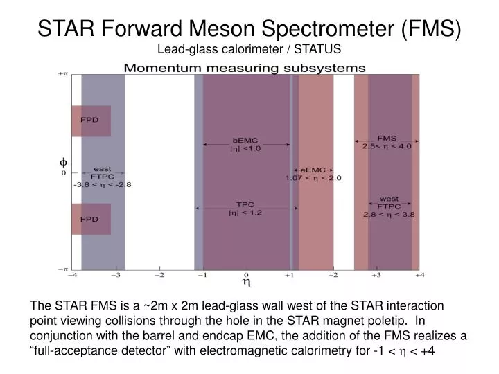 star forward meson spectrometer fms lead glass calorimeter status